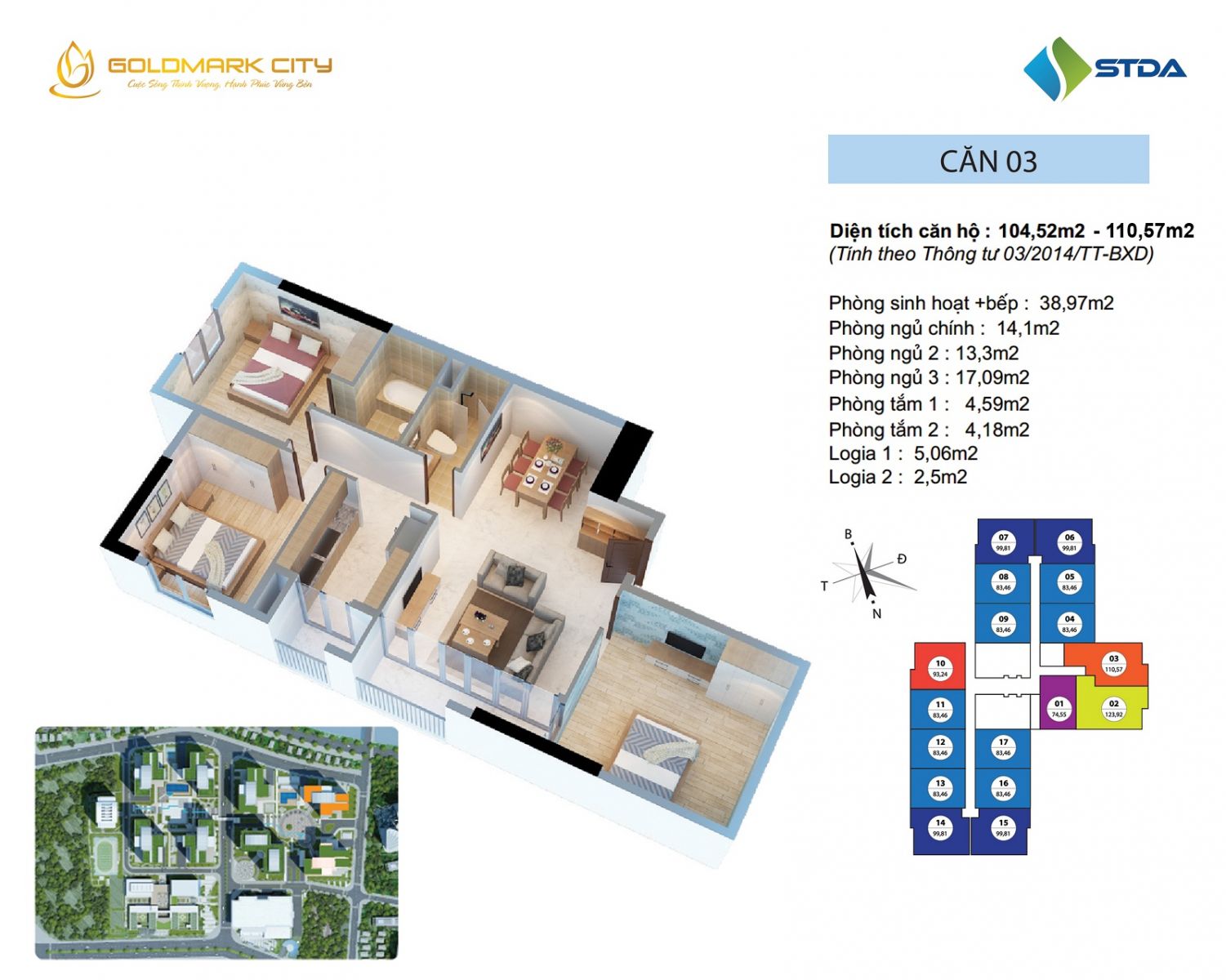 can so 3 ruby 3 goldmark city